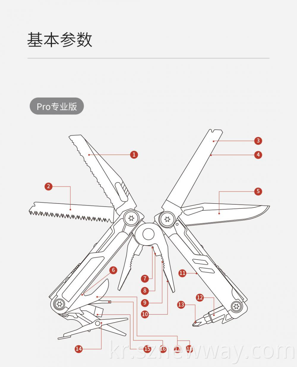 Huohou Multi Knife